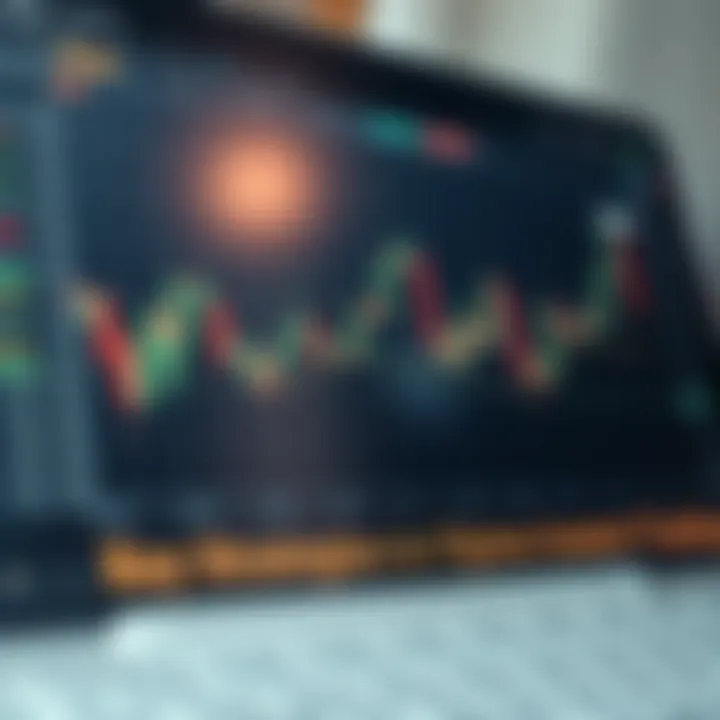 Chart showing option trading strategies and risk management techniques