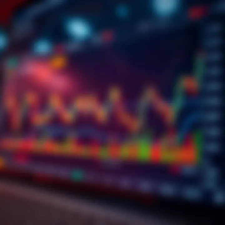 Graph showing trading trends and risk management strategies tailored for Pakistani traders