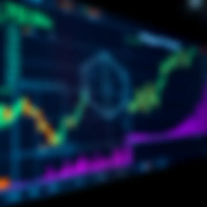 Polygon Price Prediction: Trends and Future Outlook