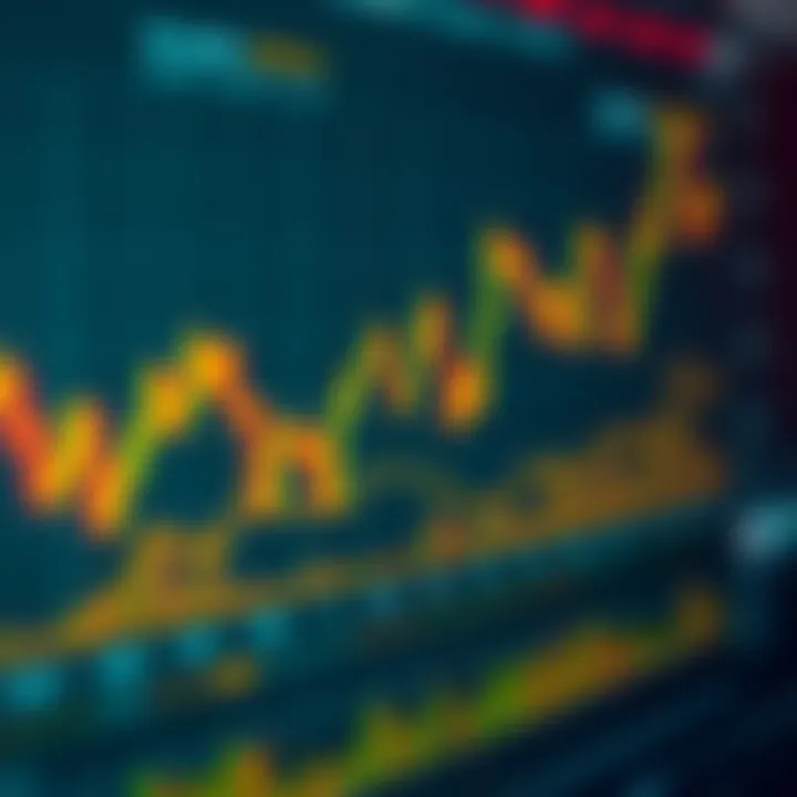 A Practical Guide to Volume Spread Analysis Trading A Practical Guide to Volume Spread Analysis Trading