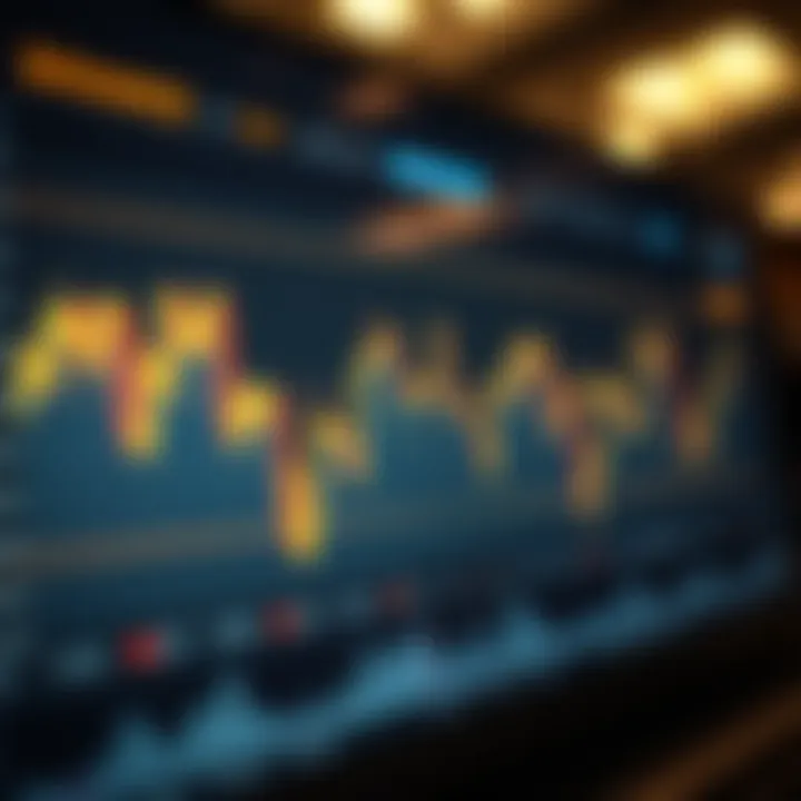 Graph showing cryptocurrency price spikes with Binance platform interface