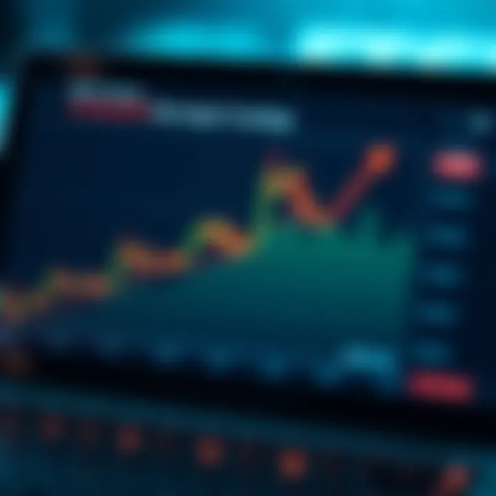 Risk Management Techniques for Binary Trading Graph illustrating risk management strategies in binary trading