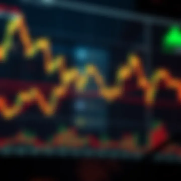 Technical Analysis of Algo Coin Trading Patterns Technical analysis chart illustrating Algo Coin trading signals and volume patterns