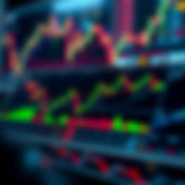 Technical chart illustrating key indicators influencing Tezos value