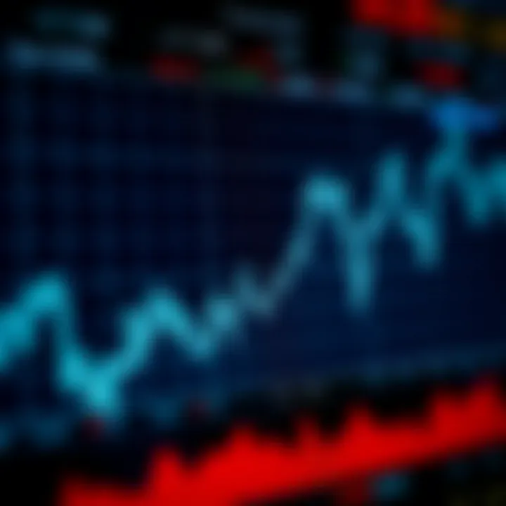 Graph showing Tezos price trends and market fluctuations