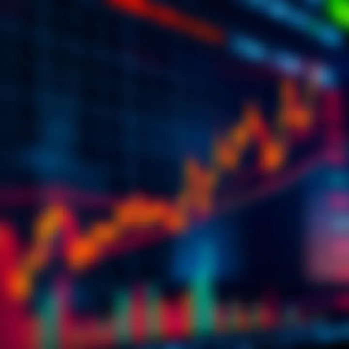 Graph displaying Bitcoin price fluctuations with key resistance and support levels highlighted