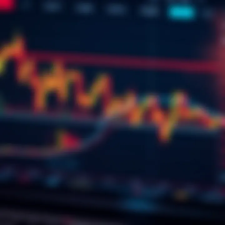 Today's Bitcoin Price Outlook and Trends