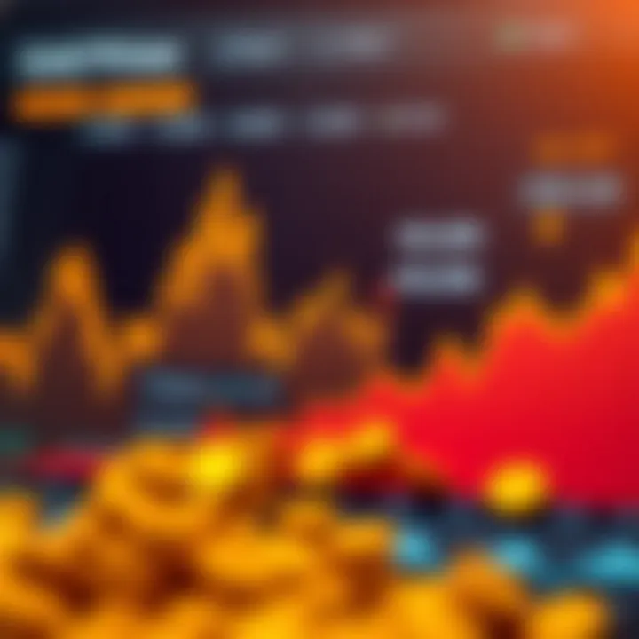 Today's Gold Price Forecast for Pakistani Investors Today's Gold Price Forecast for Pakistani Investors