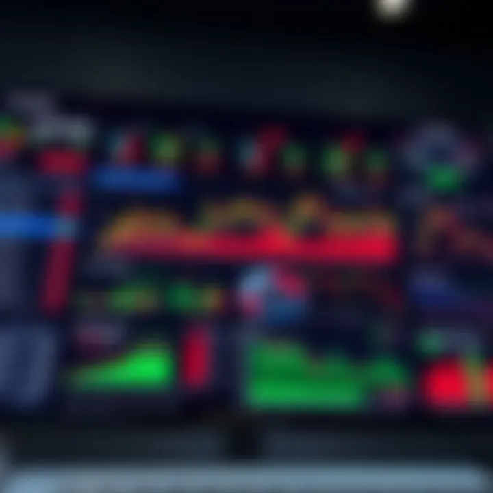 Dashboard displaying various trading platform features and analytics