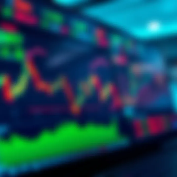 Dashboard displaying real-time stock and forex market data on a trading platform