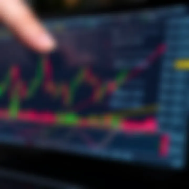 Overview of Key Trading Chart Patterns Illustration of common trading chart patterns including head and shoulders, double top, and triangles