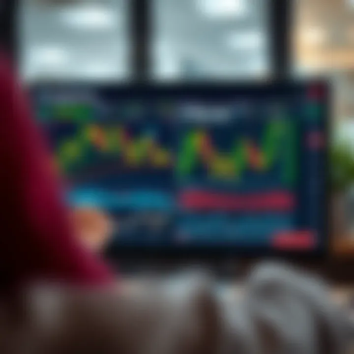 TradingView Guide for Traders in Pakistan TradingView Guide for Traders in Pakistan