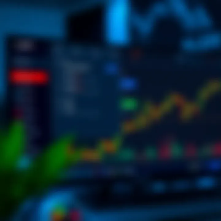 TradingView platform dashboard displaying alert setup options and broker integration features