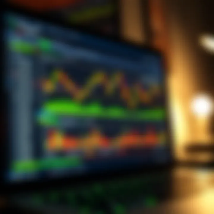 TradingView platform displaying candlestick charts used for binary options analysis