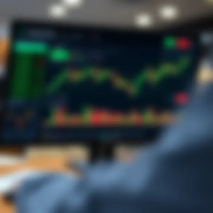TradingView Dashboard with Custom Alerts and Market Insights Dashboard of TradingView displaying custom alerts and diverse market data for strategic trading decisions