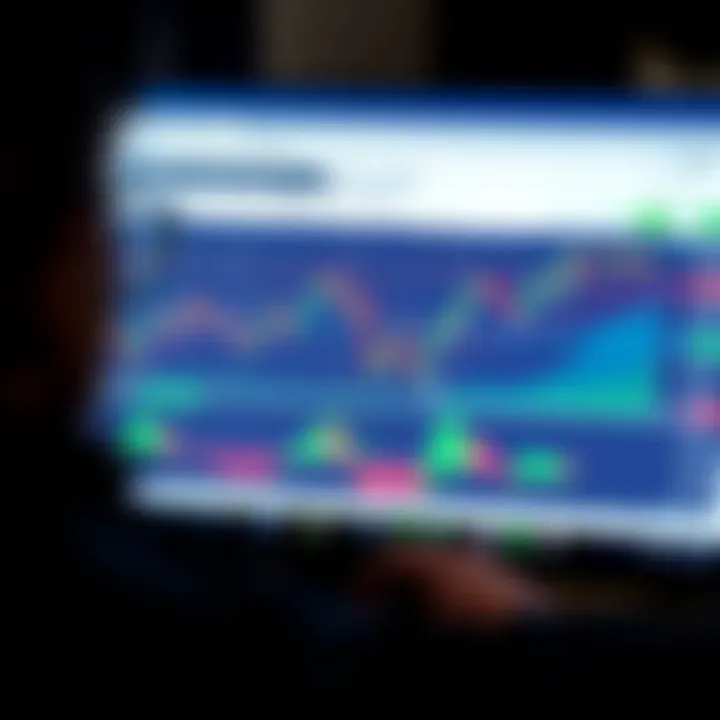 Customized TradingView chart displaying drawing tools and annotations highlighting key market trends and support resistance levels