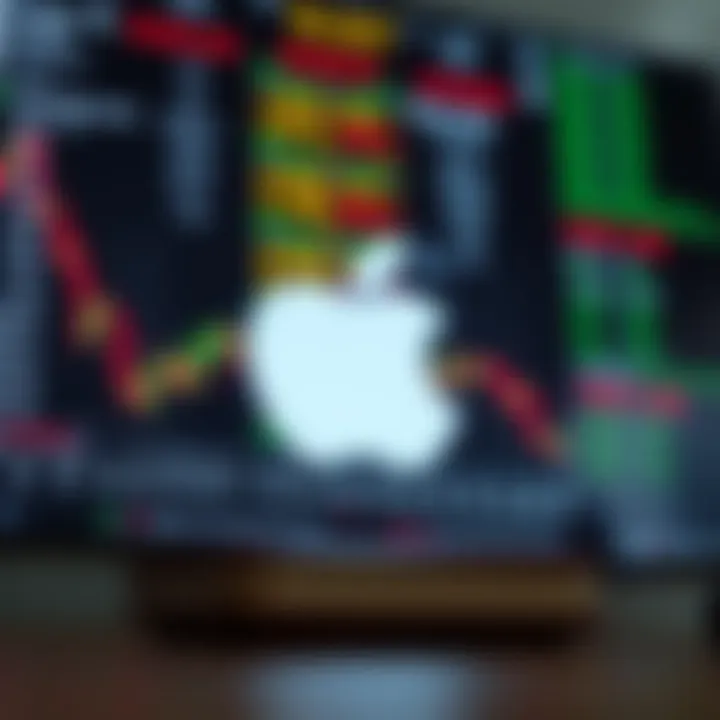 Key Financial and Market Influences on Apple Stock Value Visual representation of key financial and market factors impacting Apple stock value