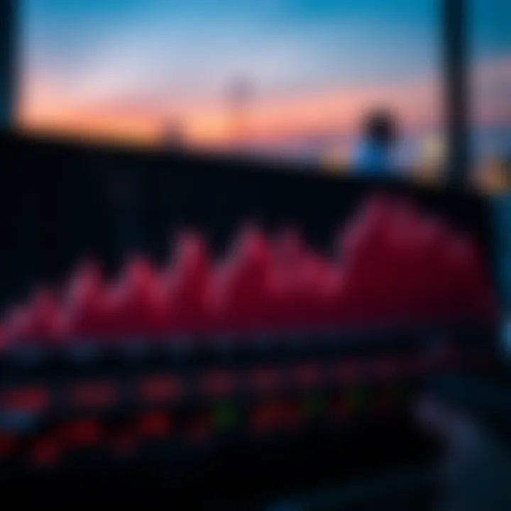 Graph showing the historical performance of Apple Inc. stock over time with market fluctuations