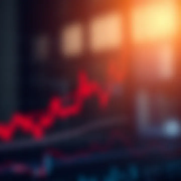 Graph depicting financial market trends with upward and downward movements representing binary options trading