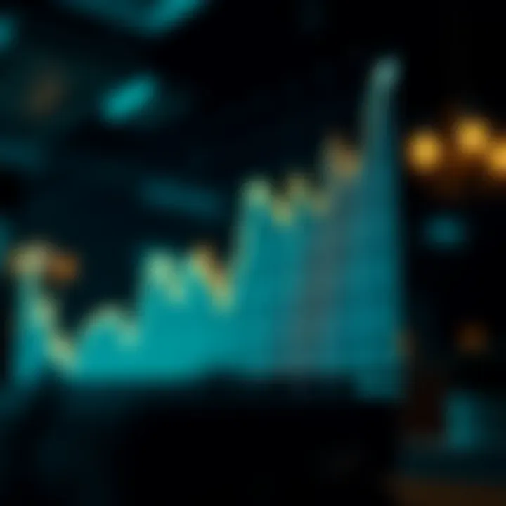 Graph depicting upward and downward trends in binary trading market