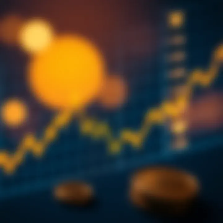 Graph showing fluctuations in gold prices influenced by market trends