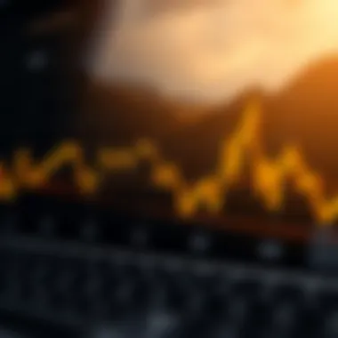 Gold Price Trends and Technical Indicators Graph showing gold price fluctuations and trend indicators over time