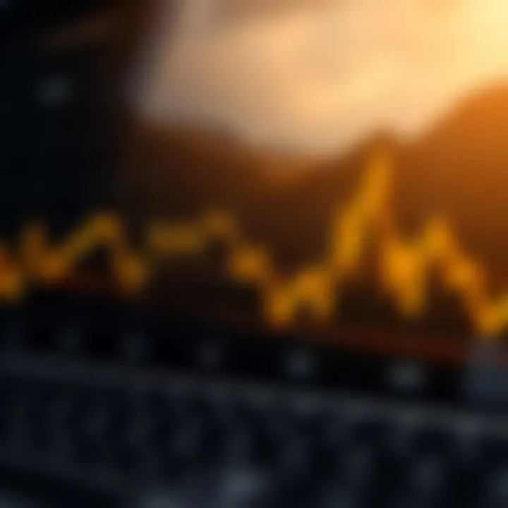 Gold Price Trends and Technical Indicators Graph showing gold price fluctuations and trend indicators over time