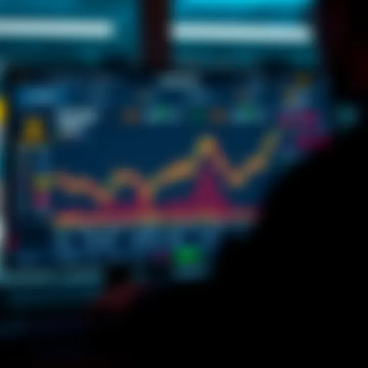 Secure cryptocurrency trading interface on Binance platform