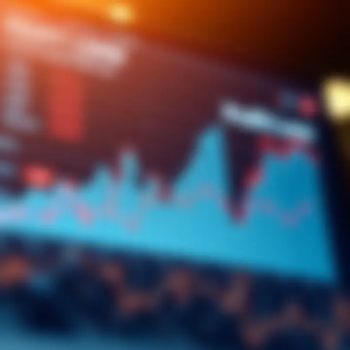 Chart displaying profit and loss trends over time with financial data points