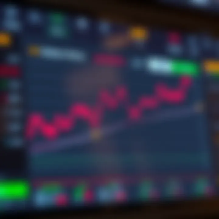 Roblox Stock Price Trends and Key Milestones Graph illustrating Roblox's stock price movement over time with key milestones