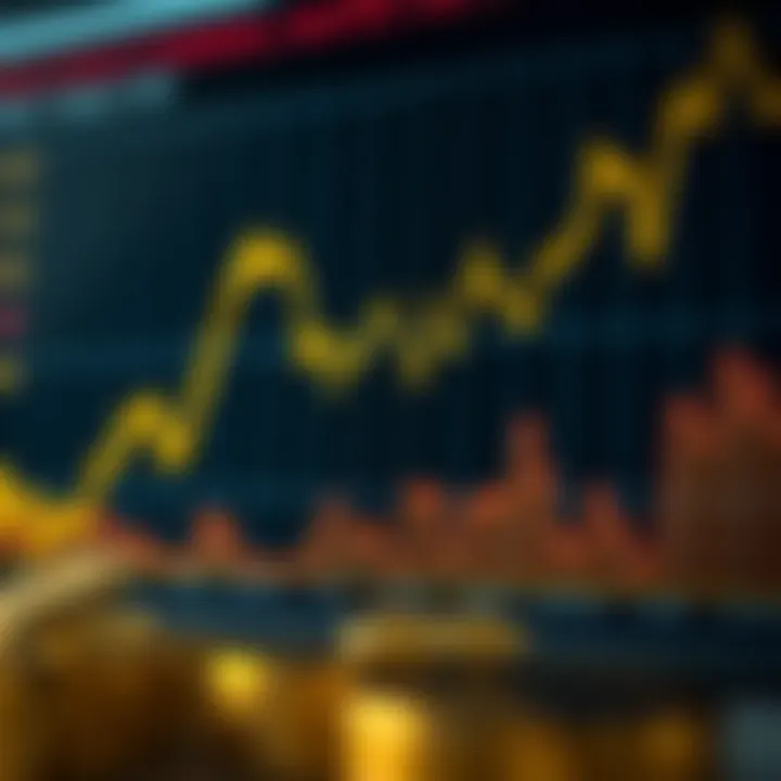Graph depicting fluctuating gold prices influenced by market trends and currency values