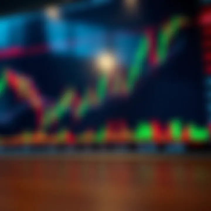Understanding Trade Charts: A Practical Guide Understanding Trade Charts: A Practical Guide