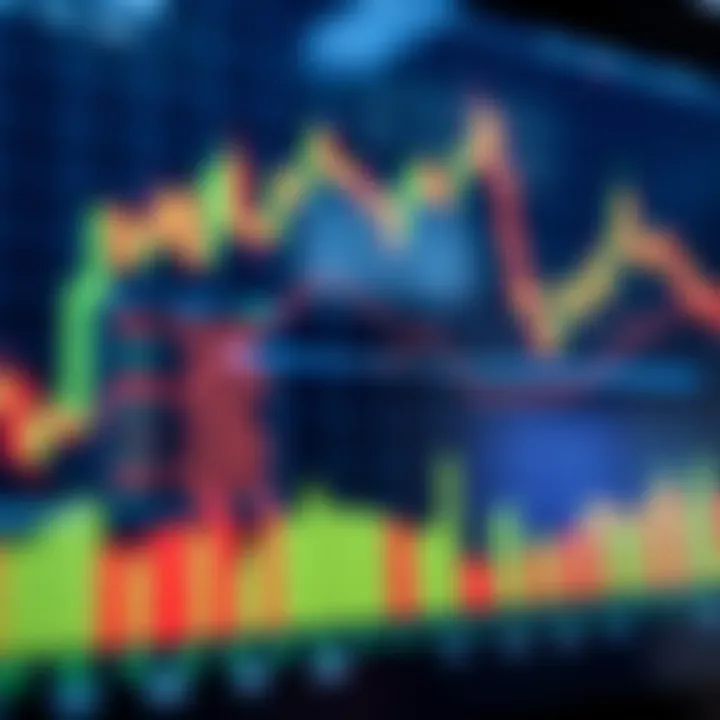 Line chart illustrating trend lines and support resistance levels in financial trading