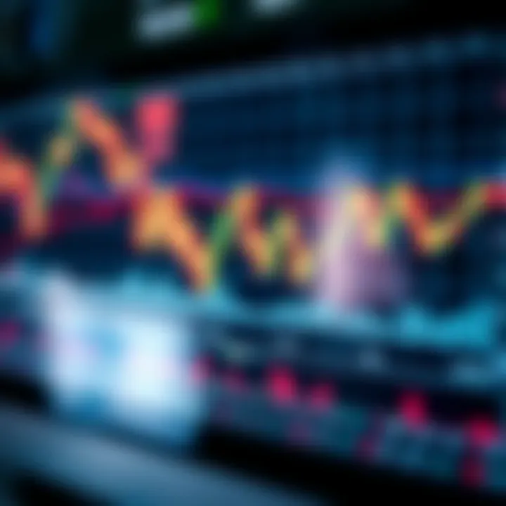 Chart displaying financial market trends with candlestick patterns and volume bars