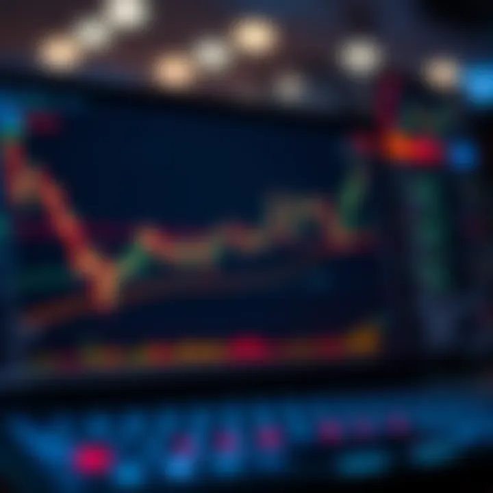 Line chart illustrating market trends with customizable indicators on a trading platform