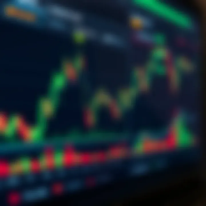 Trading Chart Featuring Moving Average and Volume Indicators Trading chart with moving average and volume indicators overlayed