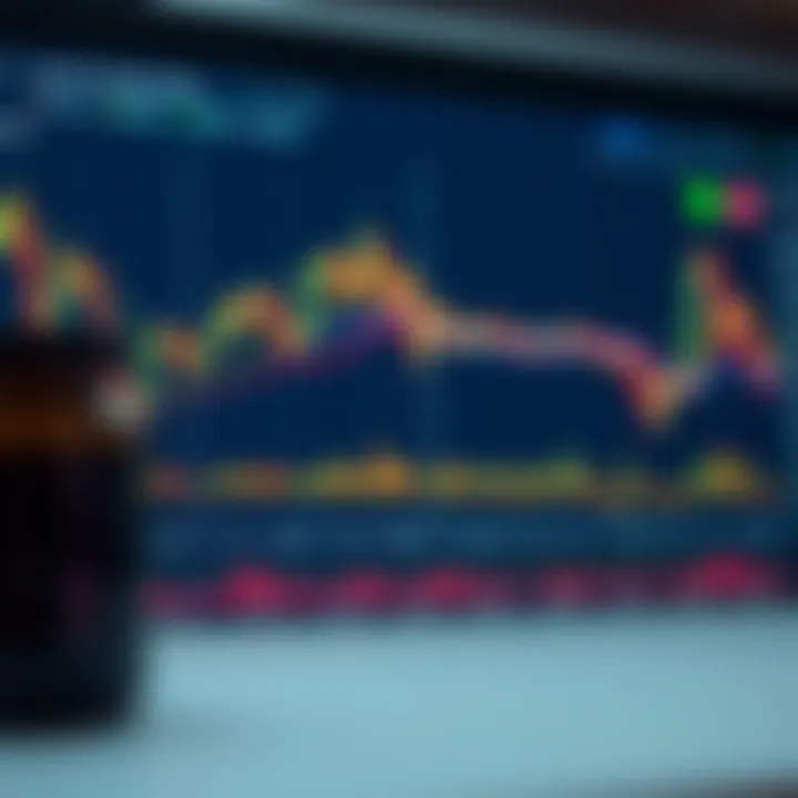 Line chart showing trend analysis and common chart patterns for market decision-making