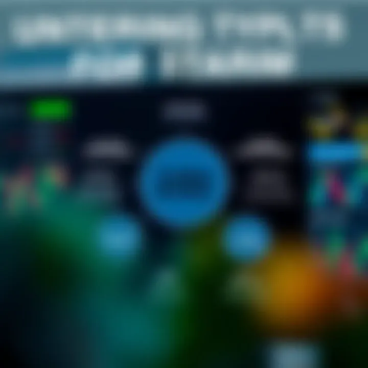 Overview of Trading Types and Strategies Diagram showing different types of trading strategies including day trading, swing trading, and long-term investing