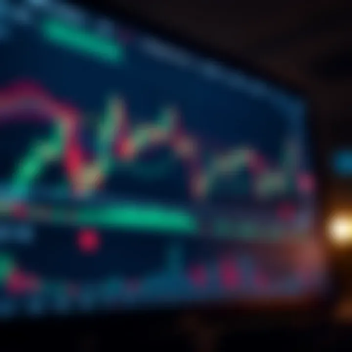Understanding TradingViews for Market Analysis Understanding TradingViews for Market Analysis