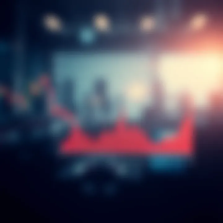 Graph showing influence of trading views on market fluctuations