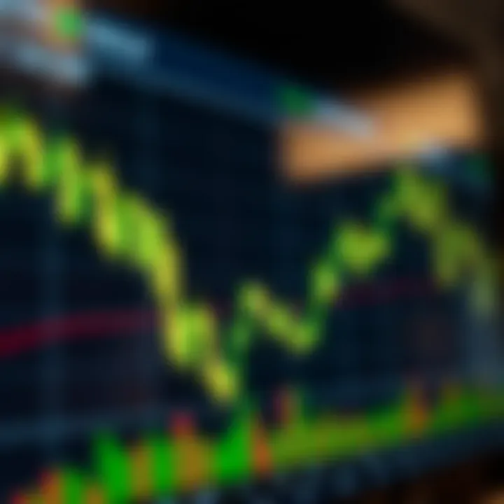 Graph showing the live price movement of gold against US dollar on a trading platform