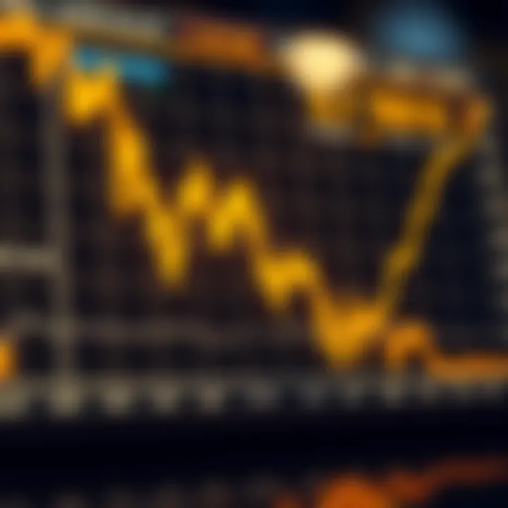 Understanding XAUUSD Price Movements Understanding XAUUSD Price Movements
