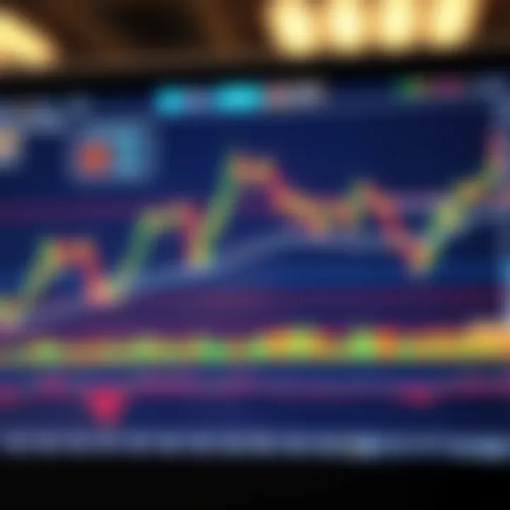 Chart displaying XAUUSD price movements with highlighted trading signals and trend patterns
