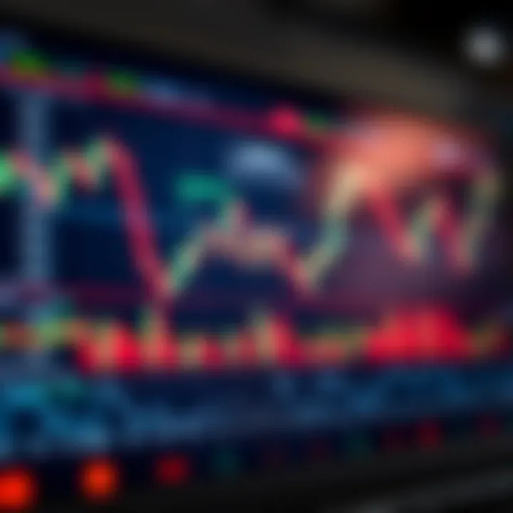 Technical Analysis and Market Sentiment for USDJPY Trading Technical analysis chart with trend lines and market sentiment indicators for USDJPY trading in Forex market