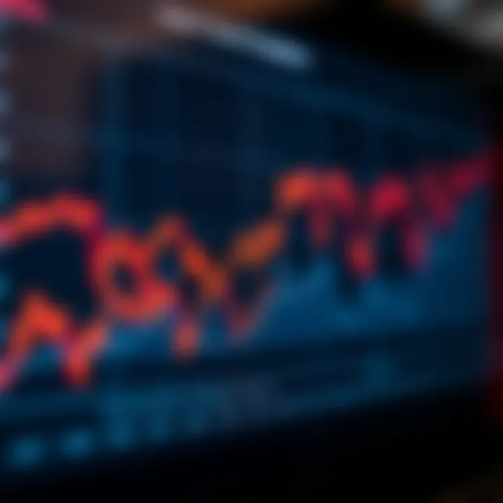 Graph showing XAI price trends over time with market fluctuations
