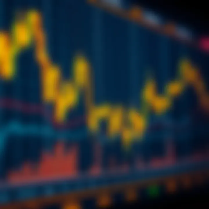 XAUUSD Gold Price Analysis and Market Outlook XAUUSD Gold Price Analysis and Market Outlook