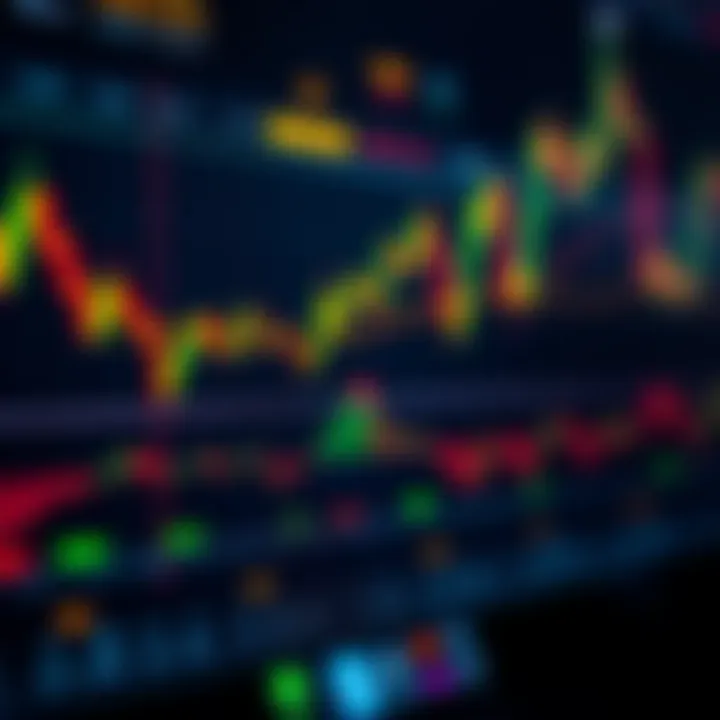 Understanding XAUUSD Live Charts for Gold Trading Understanding XAUUSD Live Charts for Gold Trading