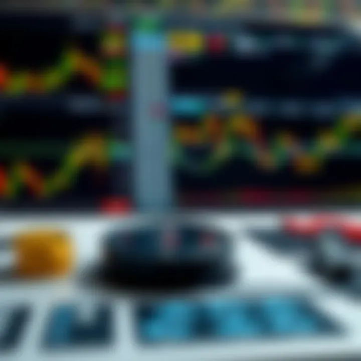 Tools and Indicators for XAUUSD Market Analysis Dashboard showing tools and indicators used for analyzing gold versus USD market trends