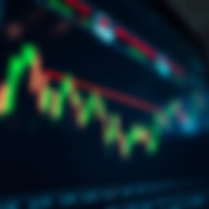 Graph showing the XMaster Formula Indicator signals on a trading chart