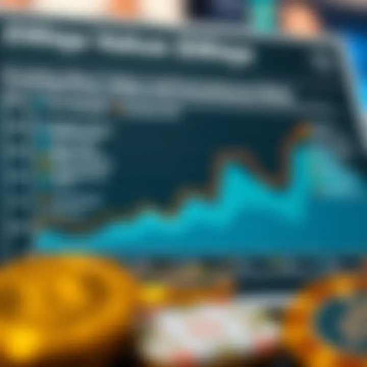 Factors Influencing Zilliqa Value and Associated Investment Risks Chart of factors impacting Zilliqa cryptocurrency value and investment risks